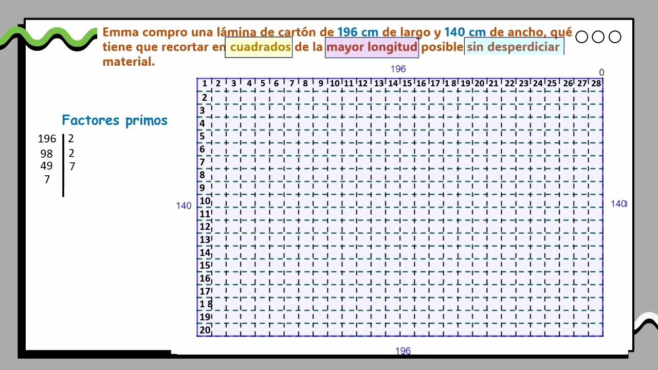 Aplicaciones MÁXIMO COMUN DIVISOR  (m.c.m)