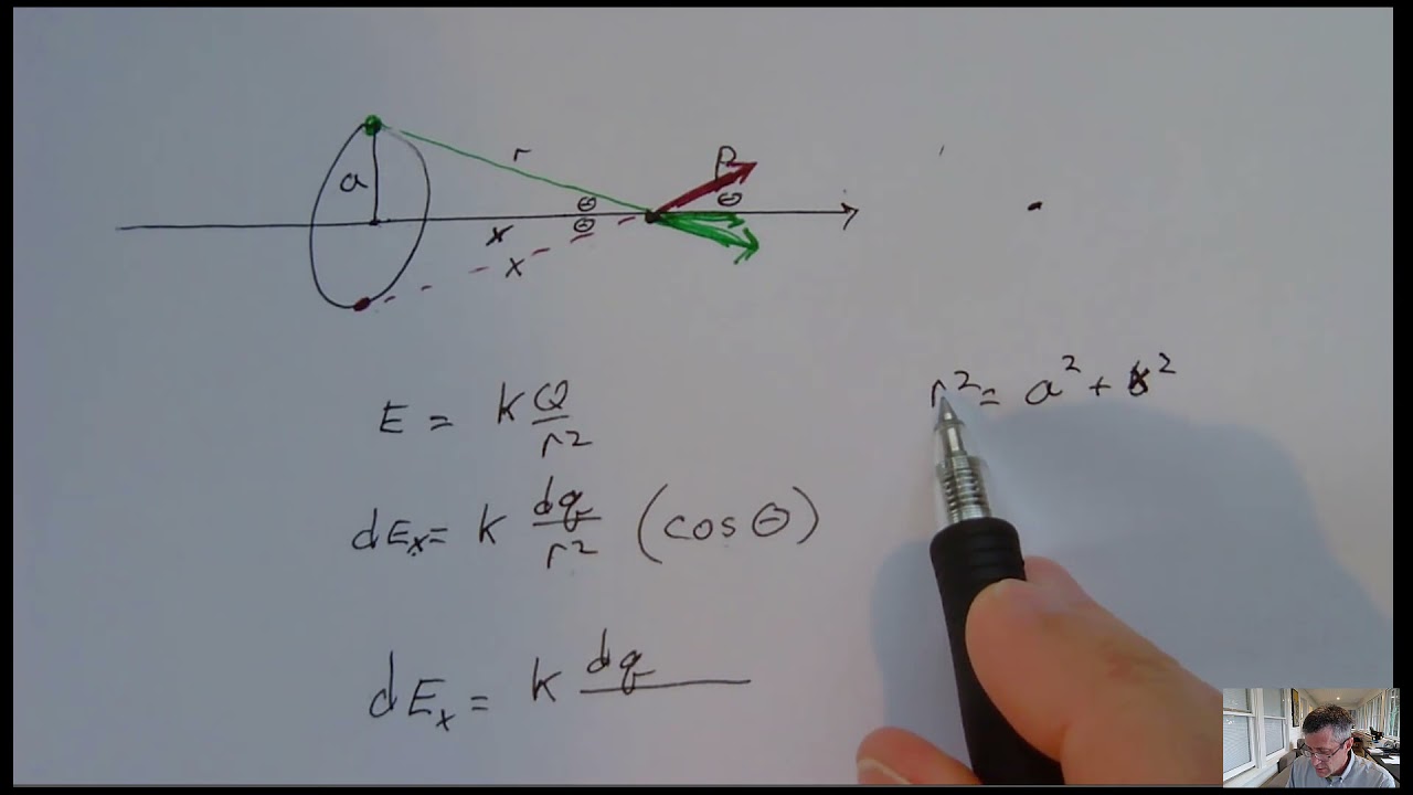 Physics - Electric Field of a Circle of Charge