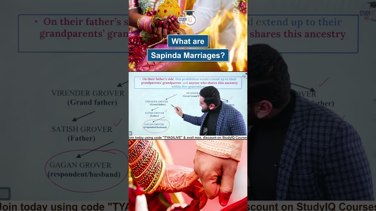 What are sapinda marriages? #india #hindu