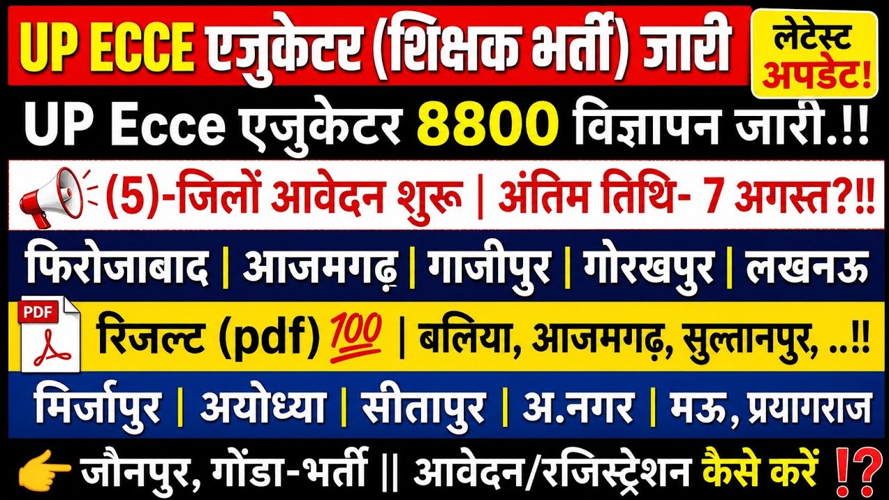 UP ECCE एजुकेटर भर्ती 2026 | 8800 पदों का आवेदन शुरू | 5 नए जिले | रिजल्ट PDF जारी | DV अपडेट#ecce 