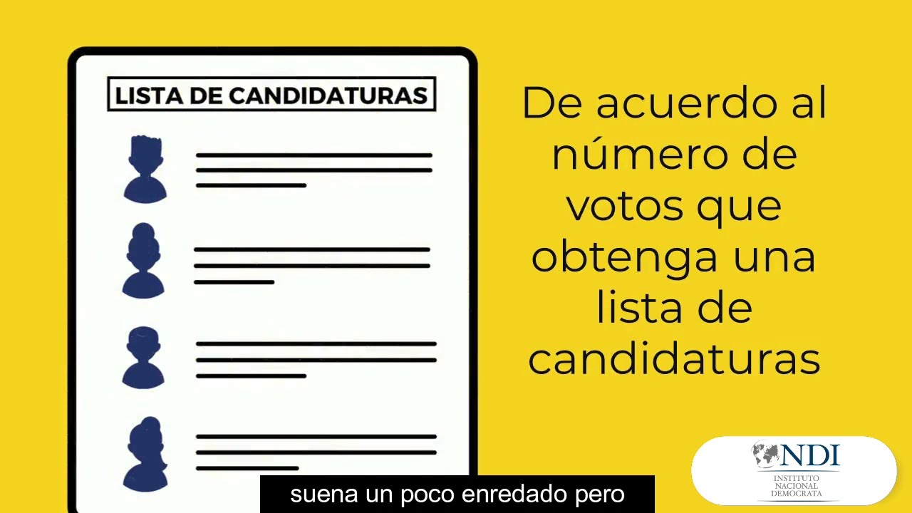 Asignación de curules Elecciones Consejos Locales y Municipales de Juventud (CMJ)