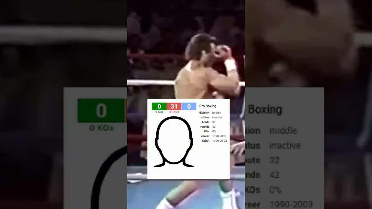 UNBREAKABLE BOXING RECORDS 😱 #BOXING