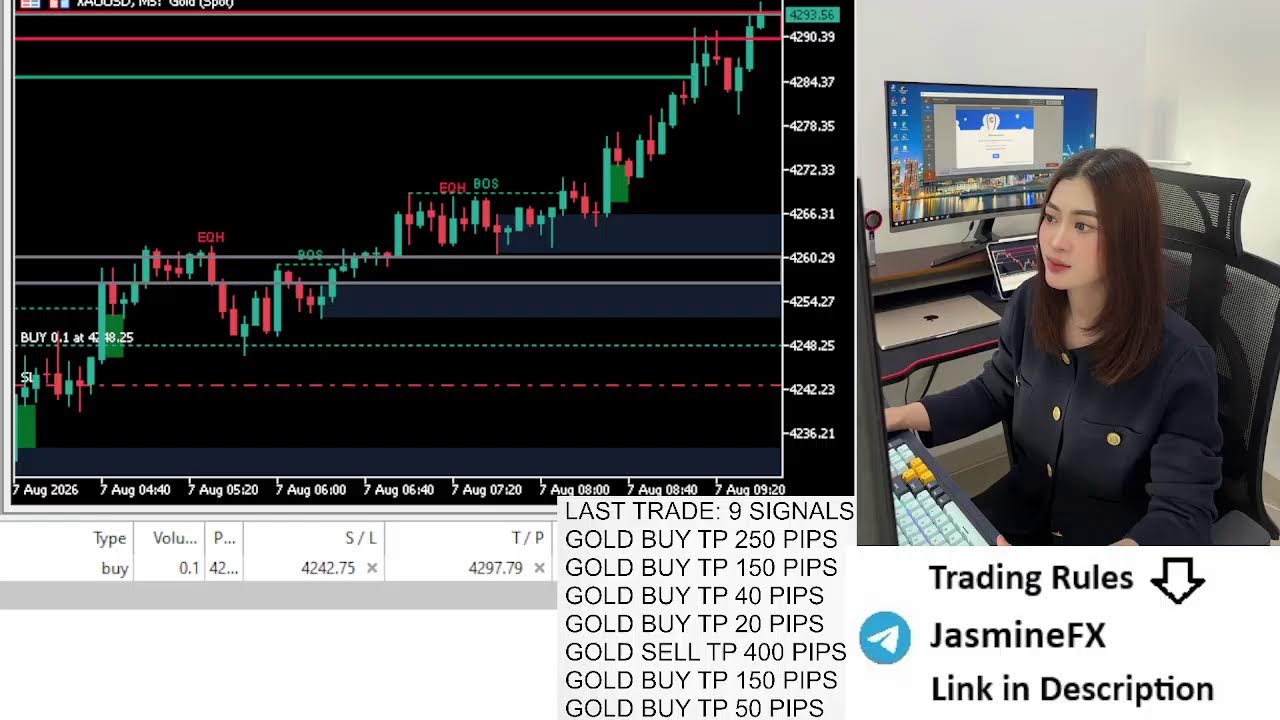Live trading XAUUSD GOLD 07/08/2026