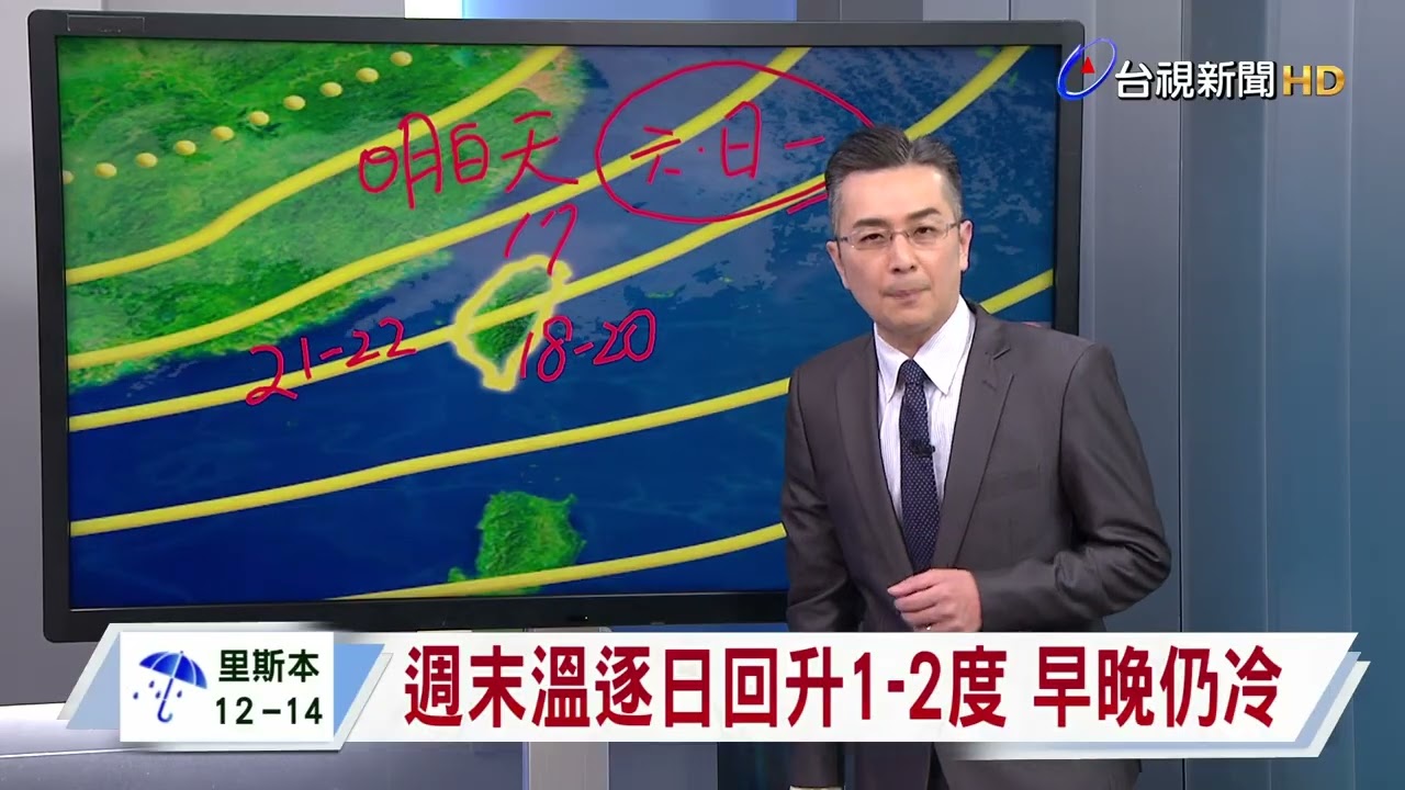 【0122台視晚間新聞】明基宜仍雨 北桃、花東雲多 其他多雲到晴
