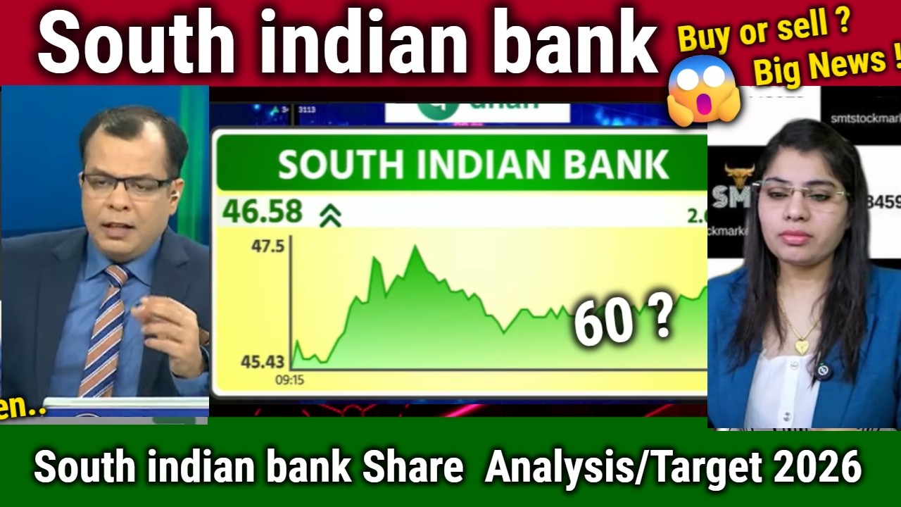 South indian bank share latest news/Buy or not ?  analysis,south indian bank future target 2030
