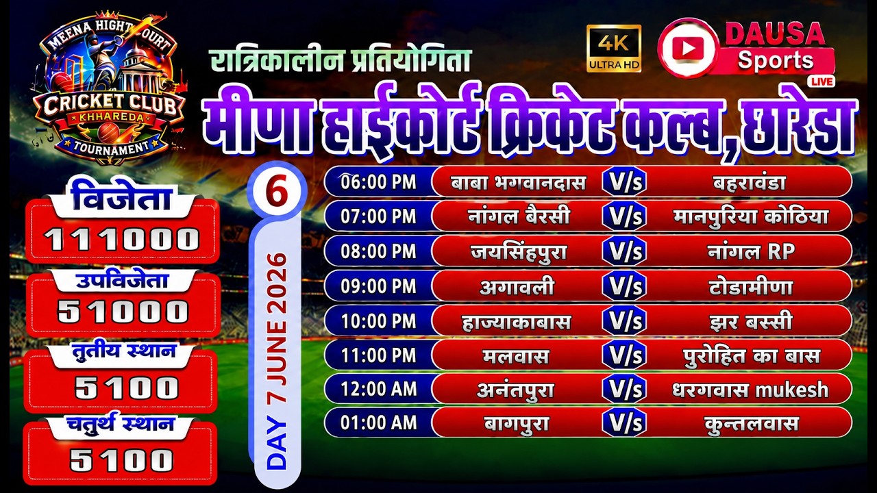 🔴LIVE : MHCC | DAY-6 |MEENA HIGHCOURT CRICKET CLUB CHHAREDA 2026 #cricket #Cricketlover #Dausasports