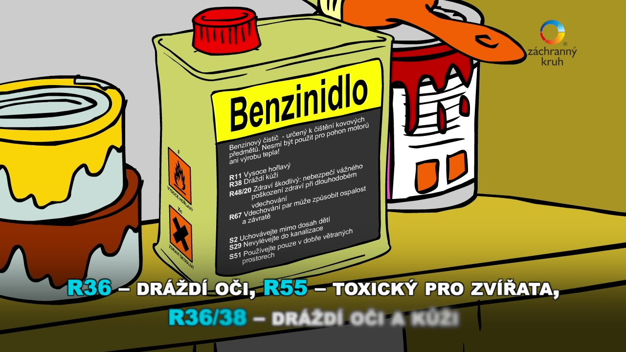 R-věty, S-věty.