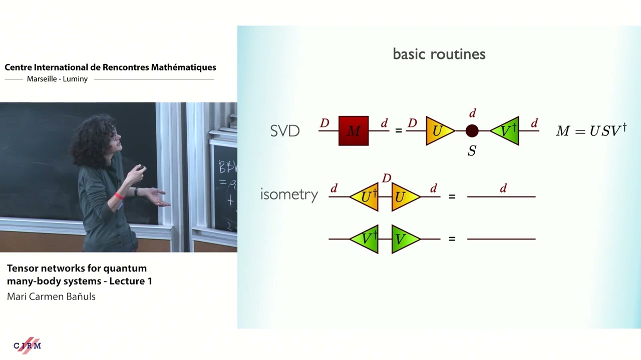 Mari-Carmen Banuls: Tensor networks for quantum many-body systems - lecture 1