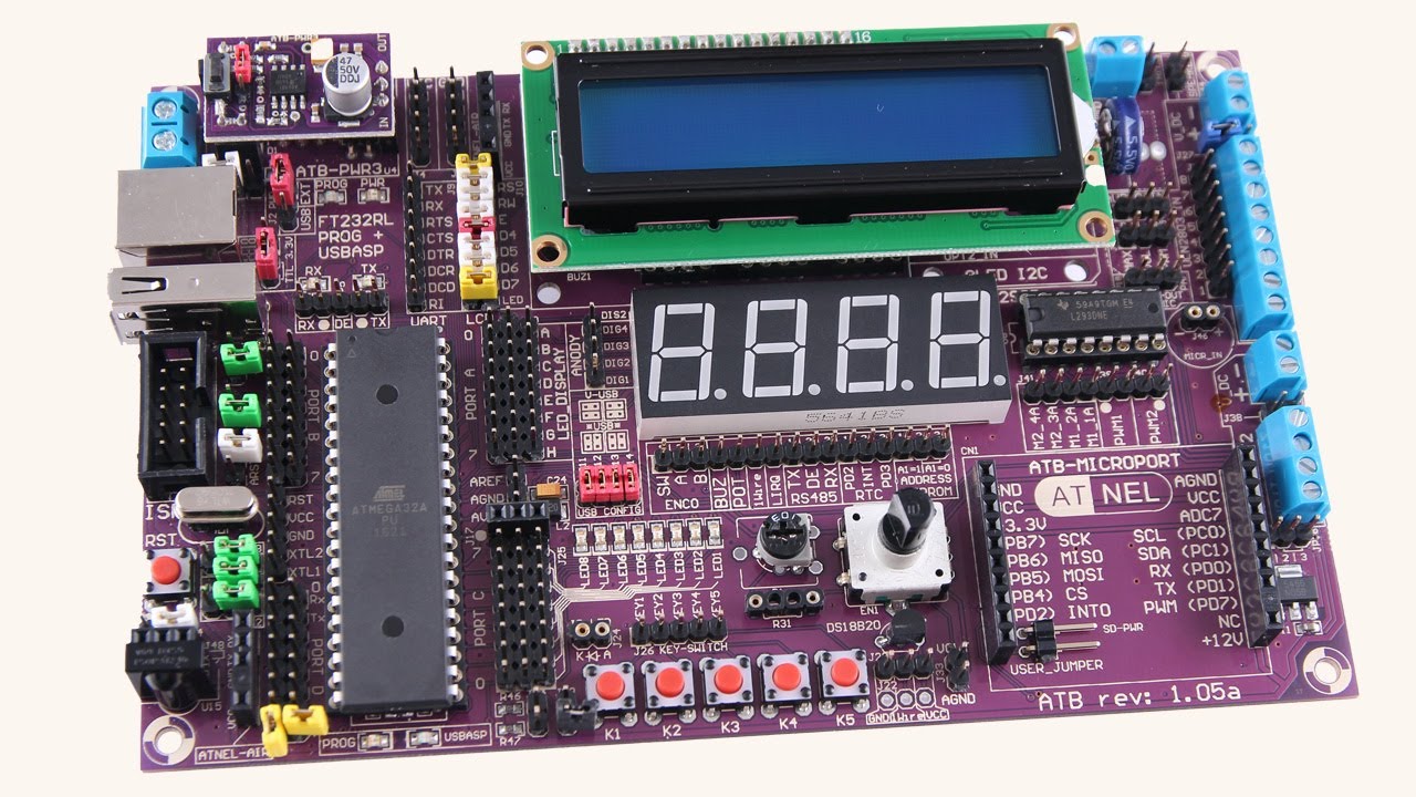 Zestawy uruchomieniowe ATB historia i teraźniejszość INWESTORA