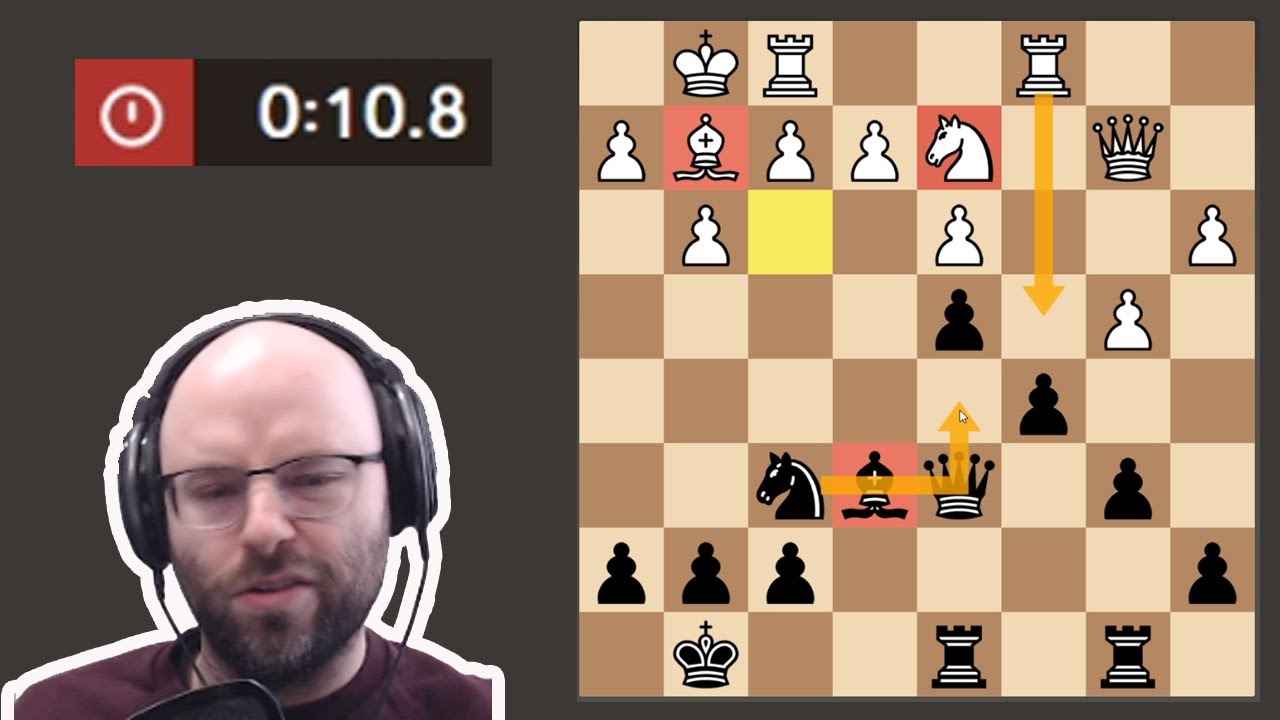 Can You Be Happy After A Loss? (Chess)