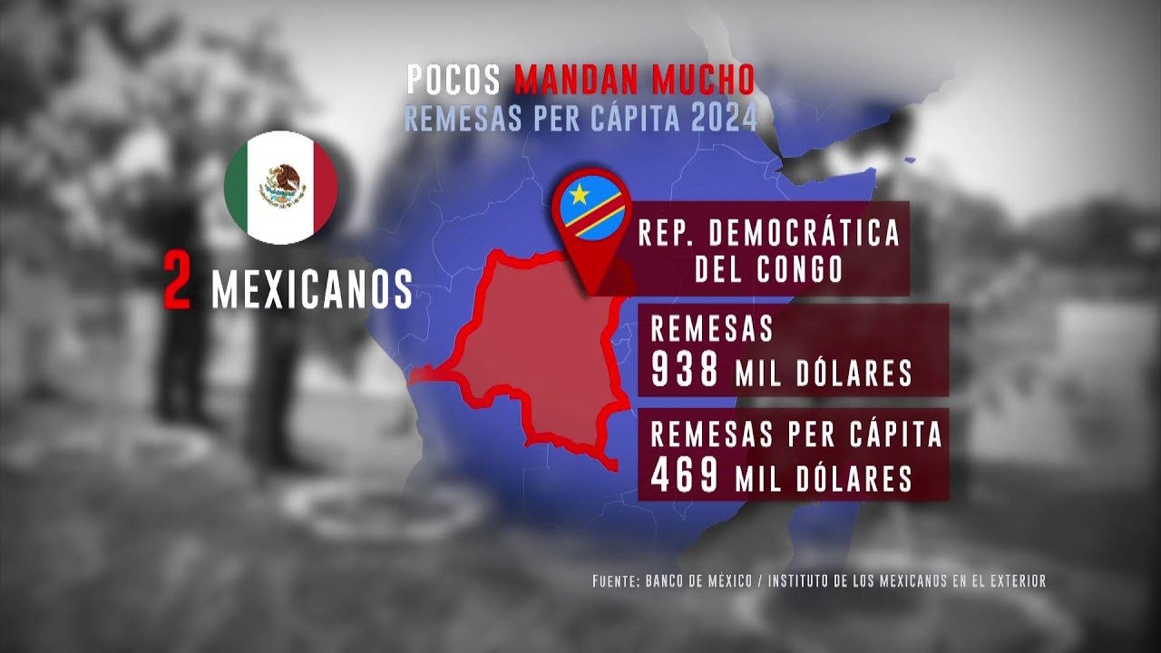Meganoticias con Paco Ramírez