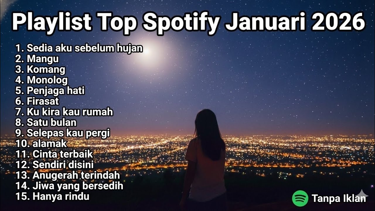 Lagu Santai Buat Kerja 🎧 | Lagu Viral TikTok & Spotify Indonesia 2026