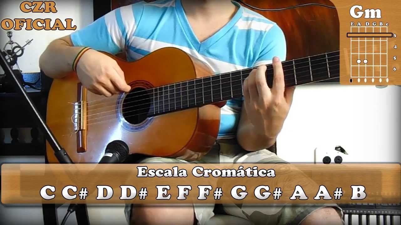 Aula de Violão 012 Iniciantes - Todos os acordes maiores e menores 