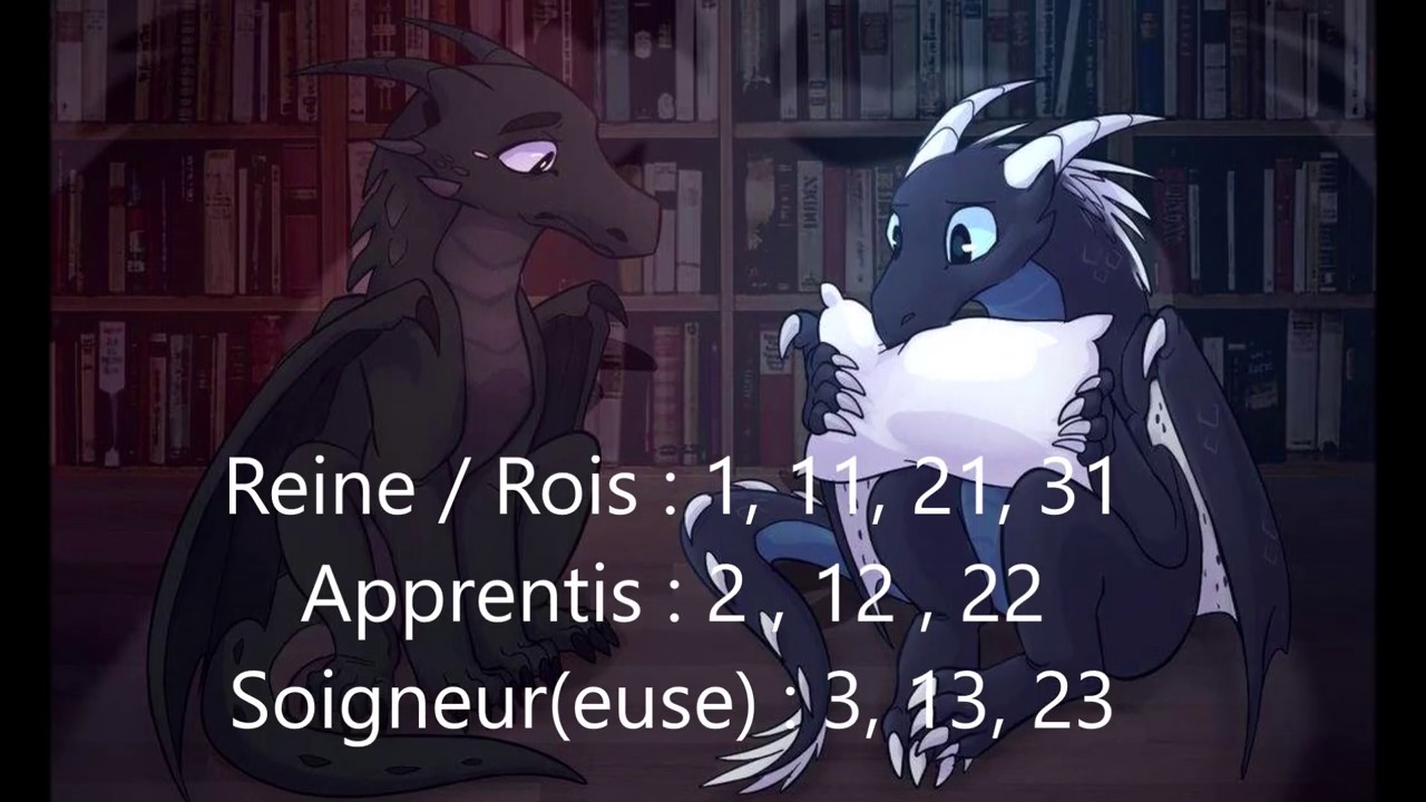 Test : Les Royaumes De Feu