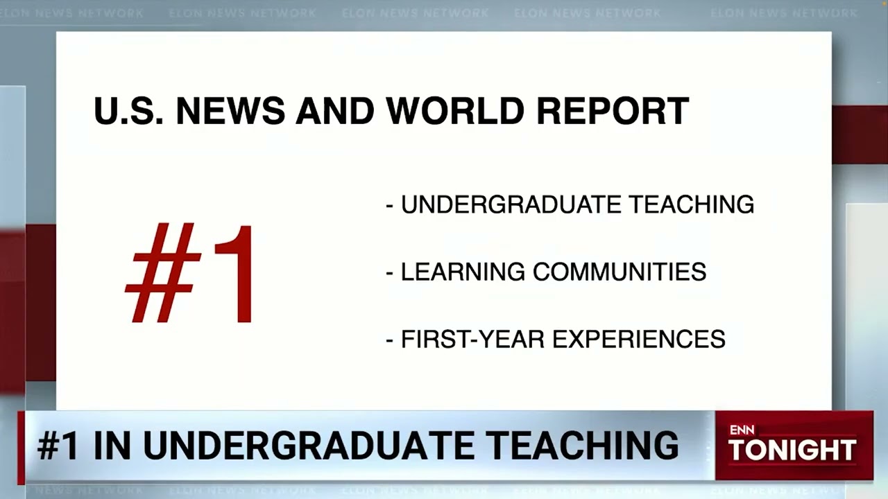 ENN Tonight | U.S. News and World Report rankings | September 28, 2026