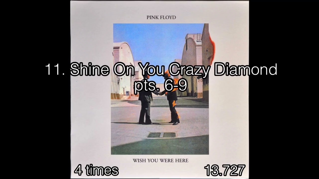 For how long is each Pink Floyd song title sung?