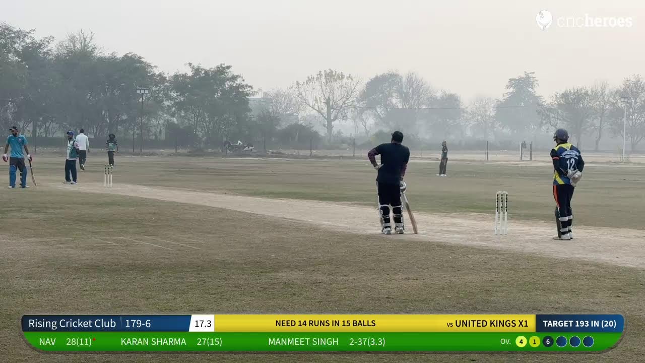 Rising Cricket Club vs UNITED KINGS X1 | Live - Nakodar National College Nakodar
