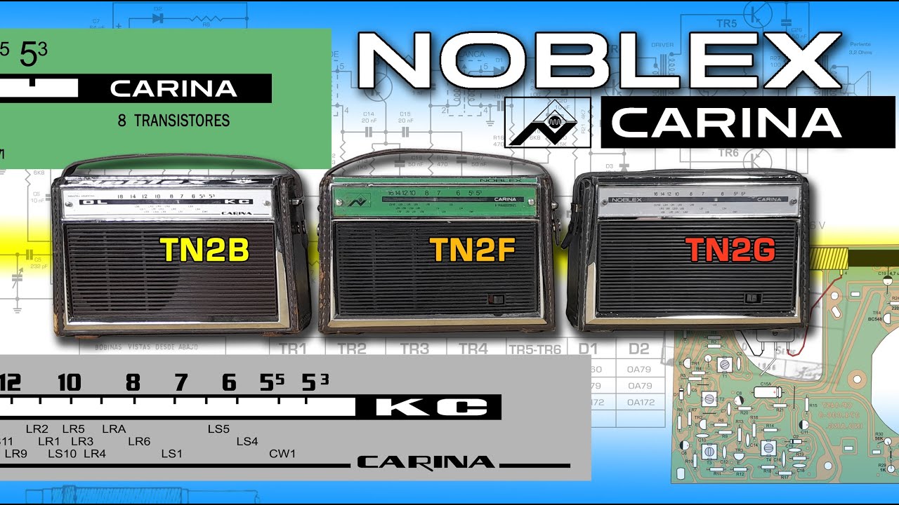 Noblex Carina, breve repaso de todos los modelos.