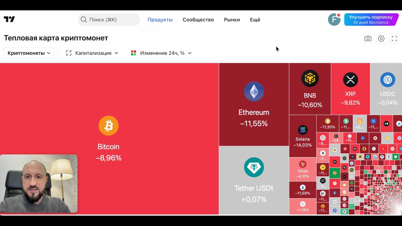 Паника на рынке! Больше 10% капитализации Биткойна потеряно за ночь! Что делать?