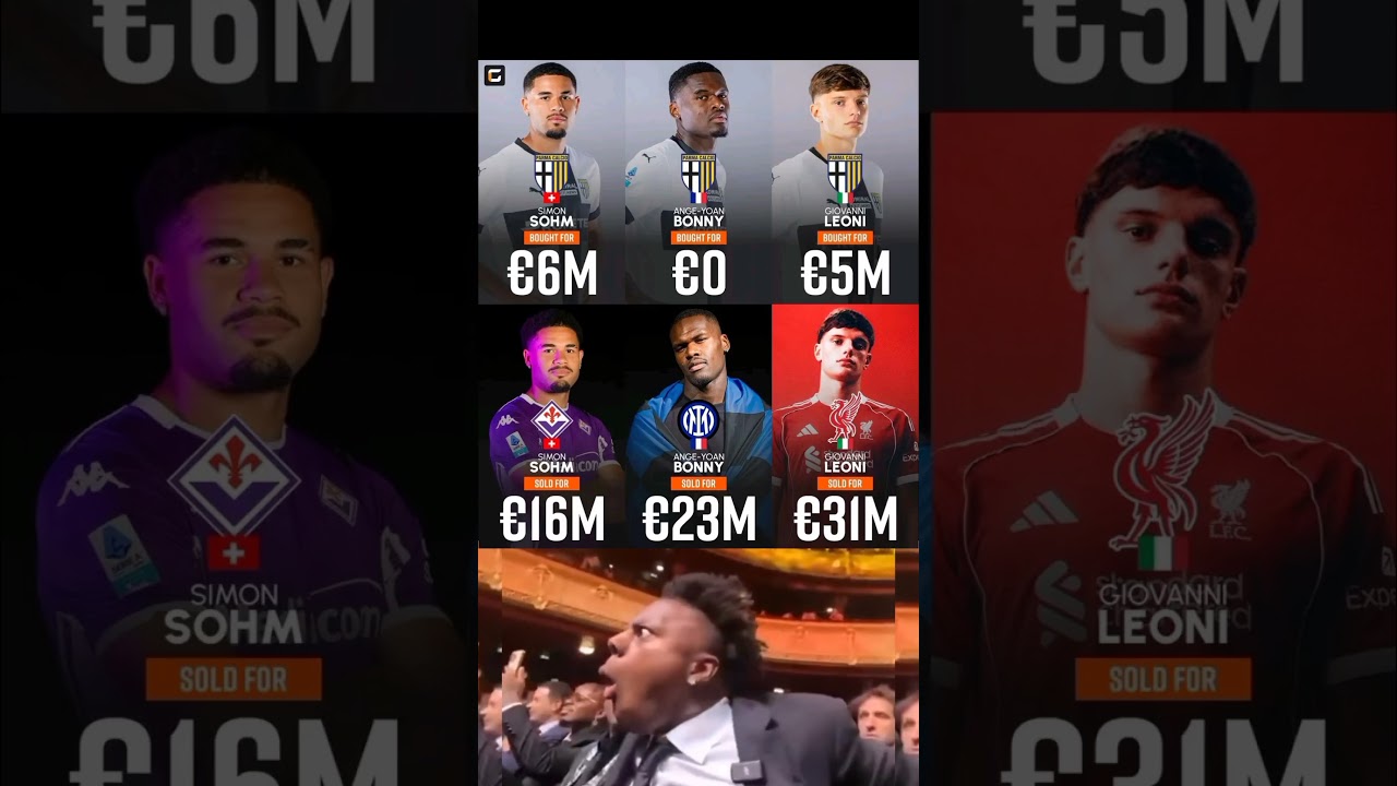 Parma Invested &euro;11M and sold them lately for a combined fee of &euro;70M. 👏💰,,,