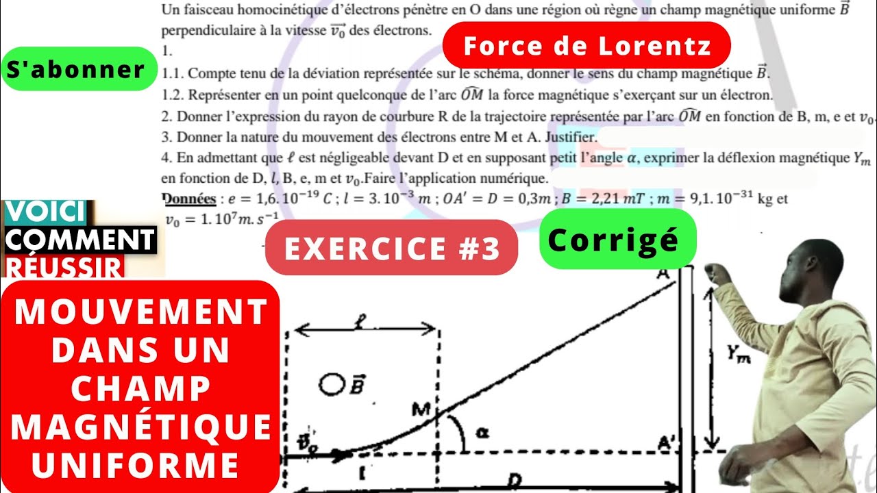 Force de Lorentz#Déflexion magnétique Ym#Déviation angulaire#