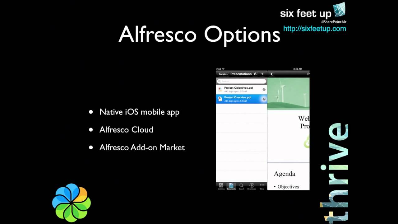 Sharepoint Alternatives Webinar - Six Feet Up