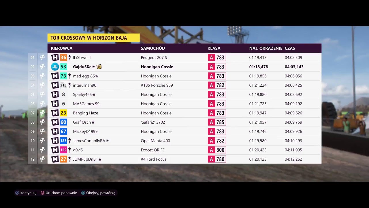 Droga do kończenia Forzy Horizon 5