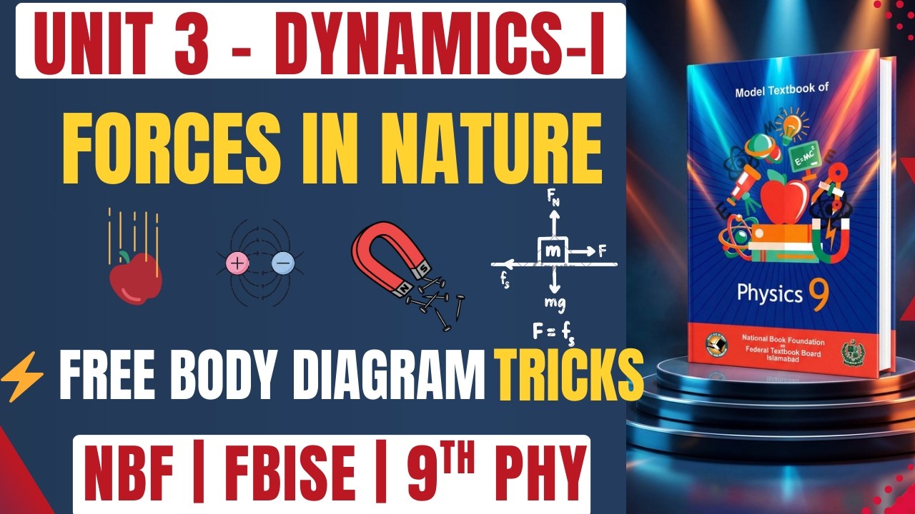 Physics Class 9 Unit 3 L1 | Force + Types Fundamental Forces & Free Body Diagram |FBISE New Book NBF
