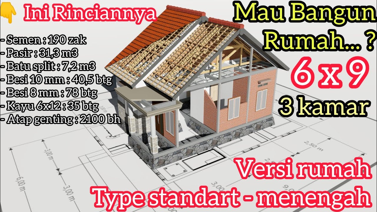 Rumah minimalis dan biaya pembangunan ( rumah minimalis 3 kamar tidur 6x9 )