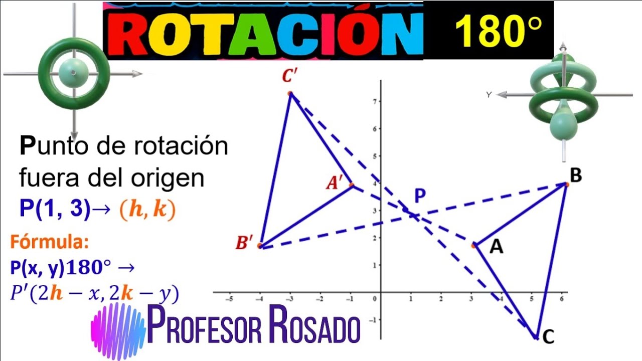 ROTACIÓN O GIRO DE 180° FUERA DEL ORIGEN 