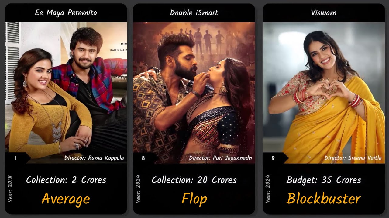 Kavya Thapar Hits and Flops all Movies