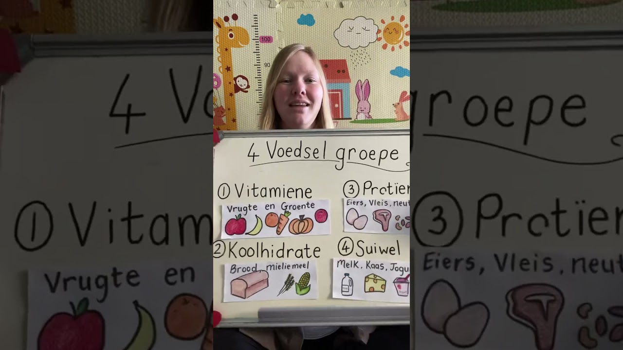 Afrikaans Puppet Show on the 4 Food Group (4 Voedselgroepe)