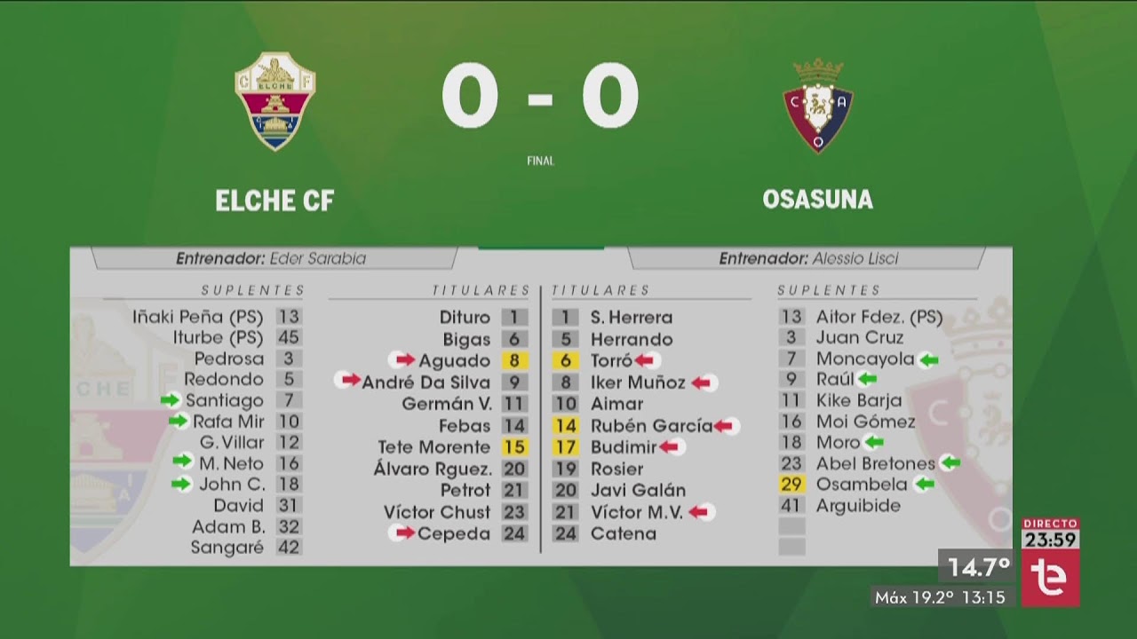 MARCADOR ⚽ Elche CF - Osasuna