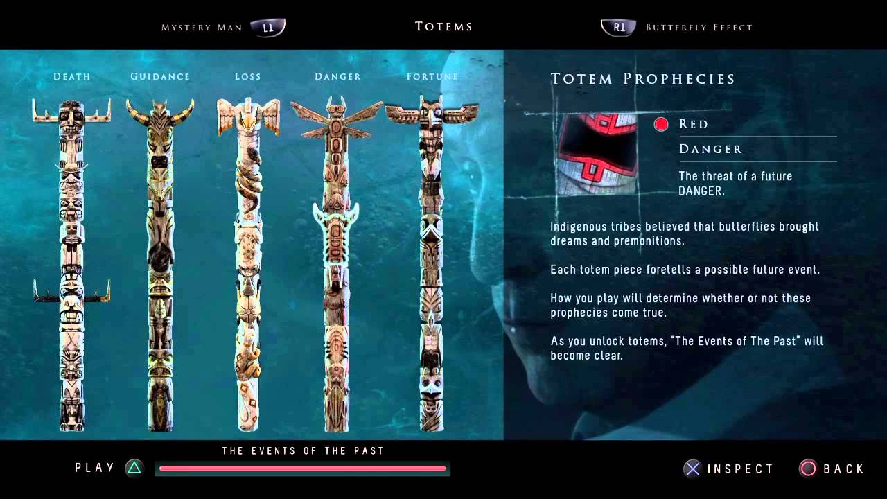 Until Dawn: All totem clips and history clip