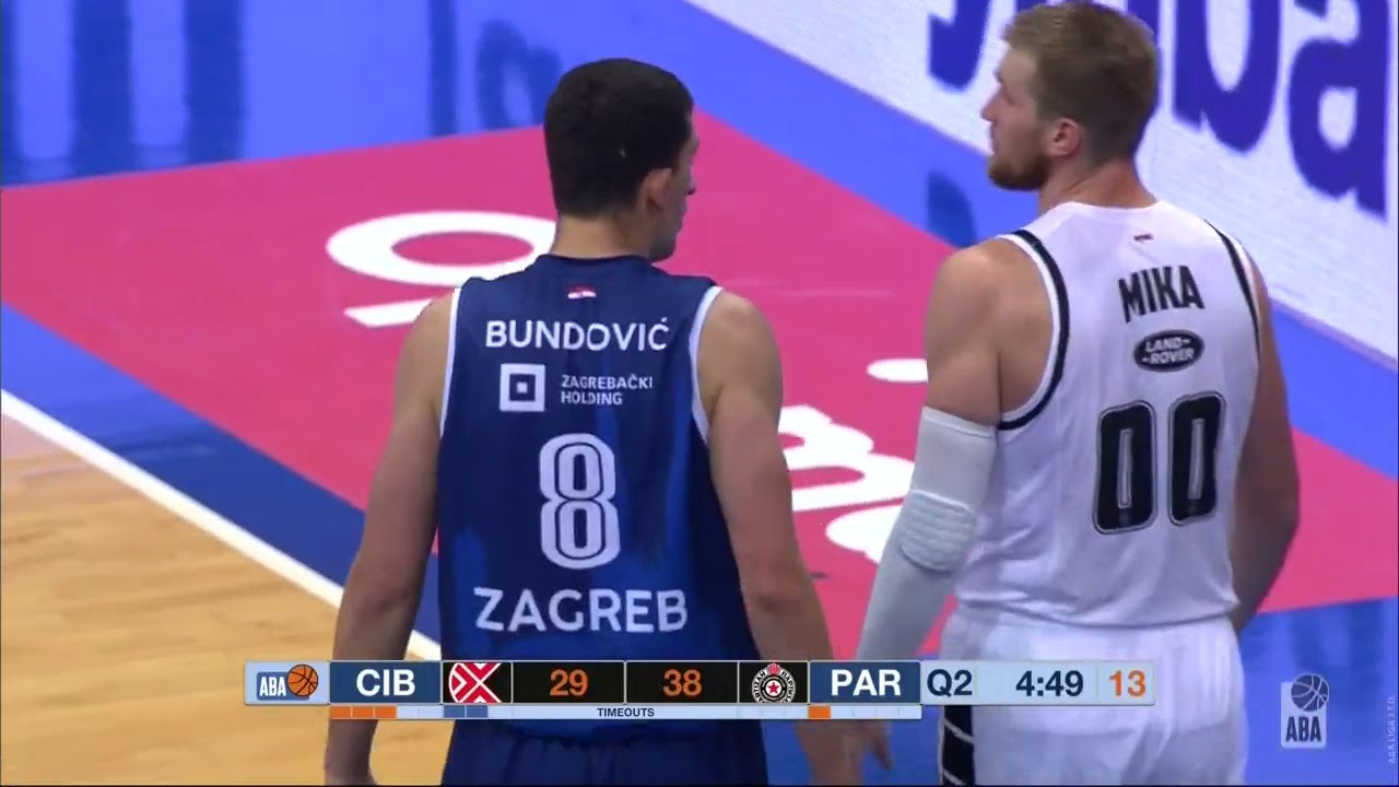 ABA Liga 2020/21 highlights, Round 7: Cibona - Partizan NIS (14.11.2020)