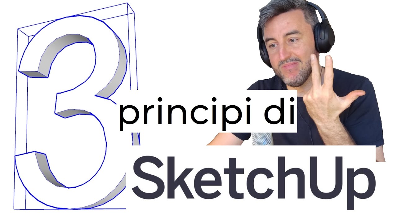 I 3 principi di disegno di SketchUp