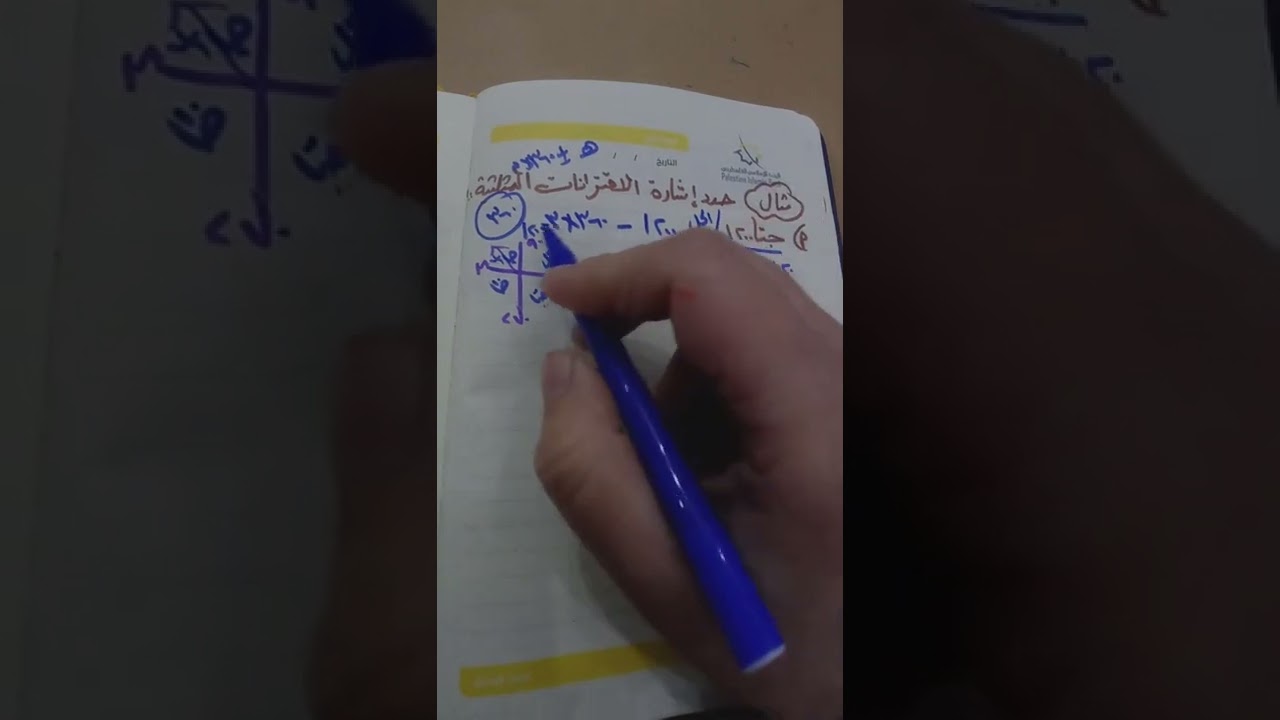 رياضيات عاشر(تابع الدرس الثالث:اشارة الاقترانات المثلثية/حصة ٢)شرح بطريقة سهلة جداا وواضحة