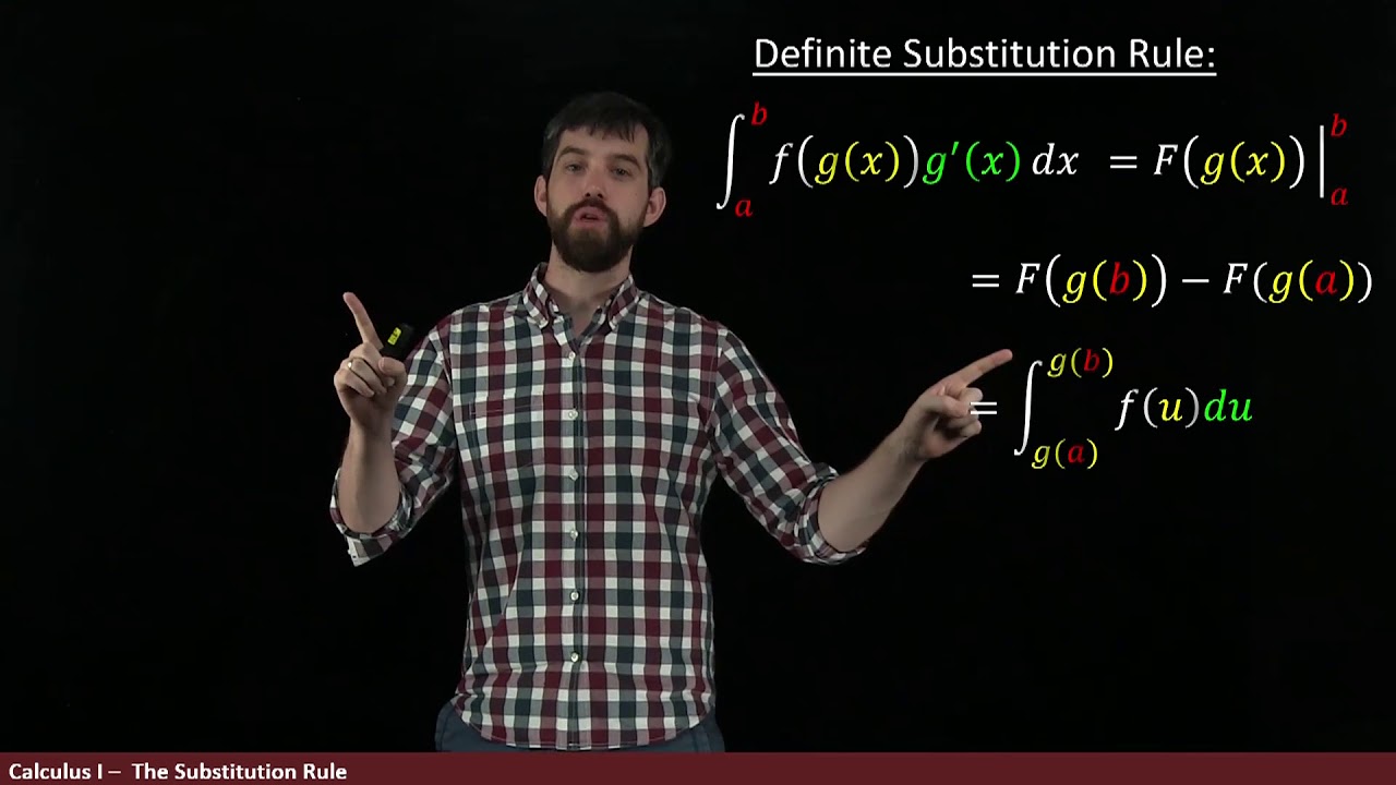 Substitution Method for Definite Integrals **careful!**