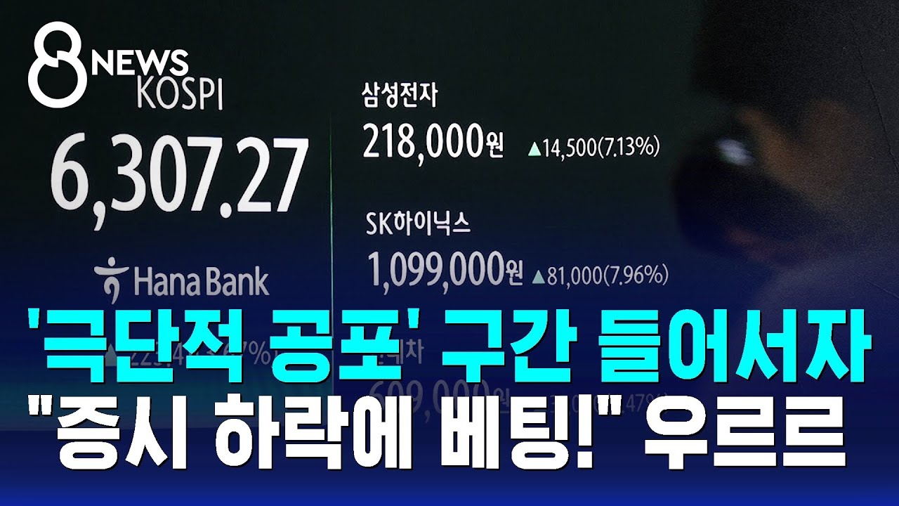 '극단적 공포' 구간 들어서자…