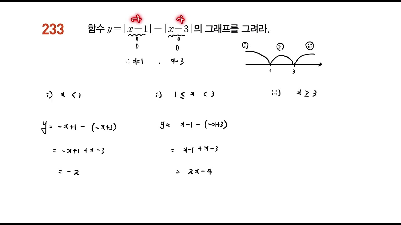 풍산자 공통수학2_ 대표문제 27번│7.함수_01.함수의 정의와 그래프