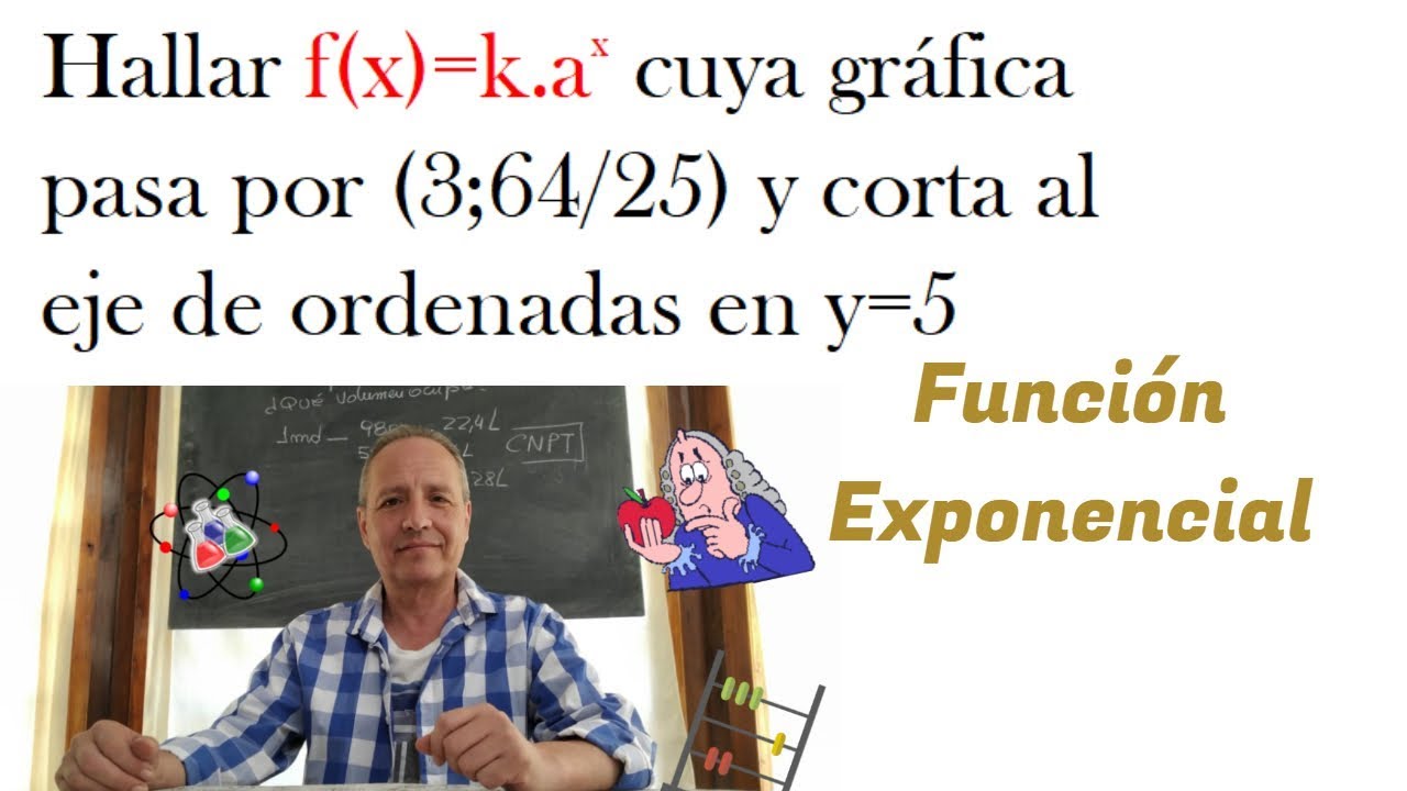 Función Exponencial