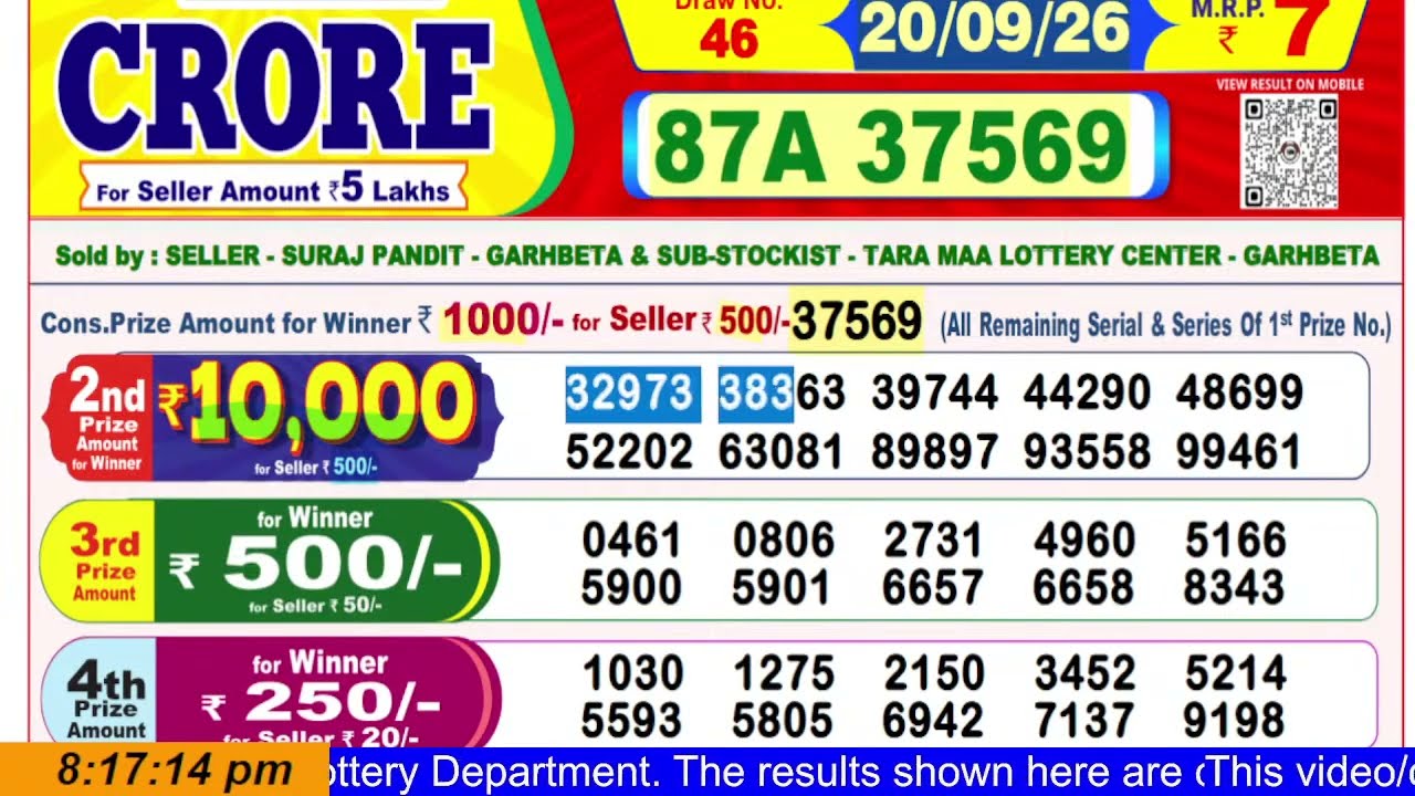 LOTTERY SAMBAD DEAR 8 PM RESULT TODAY 20.09.2026 NAGALAND STATE  LOTTERY LIVE RESULT