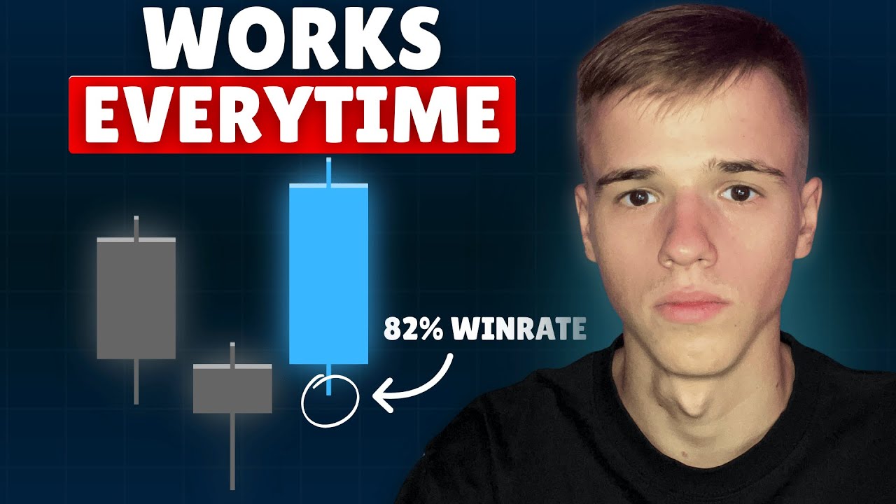 The Most Profitable Candlestick Trading Strategy (82.3% Win Rate)