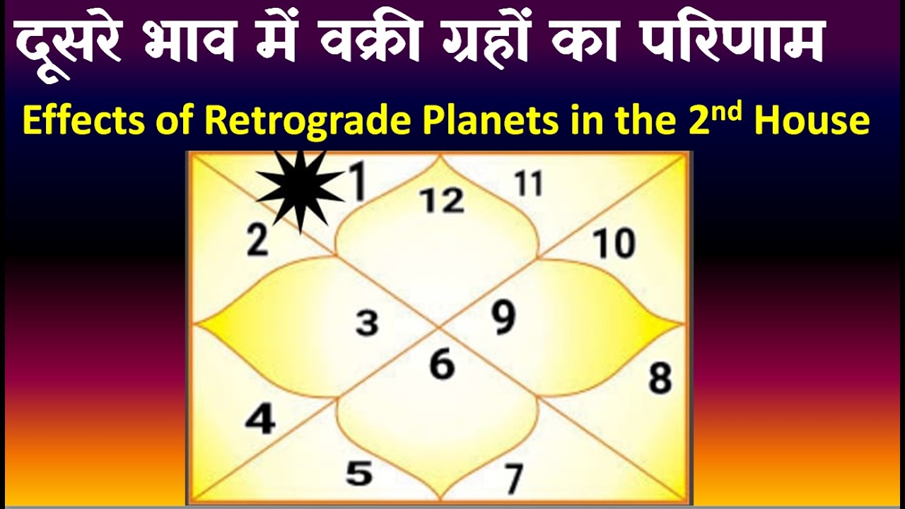 दूसरे  भाव में वक्री ग्रहों का परिणाम (Effects of retrograde planets in the 2nd house)