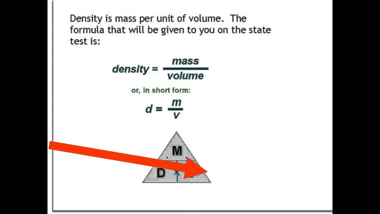 Calculating density