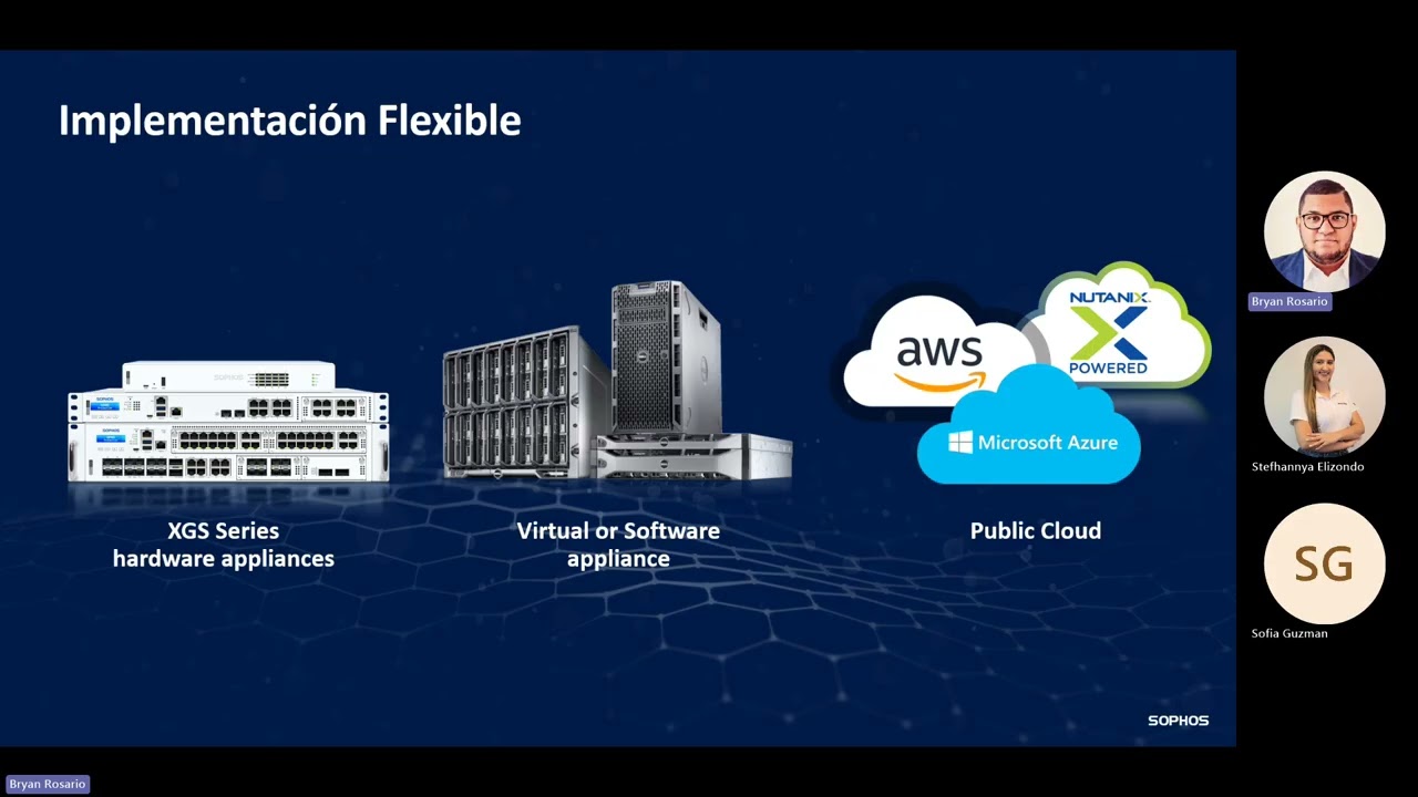 Sophos La Primera Línea de Defensa – Proteja su red con Sophos Firewall