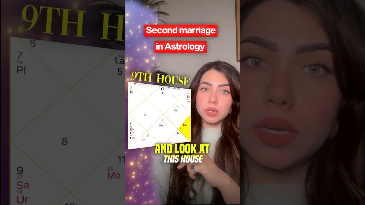 Второй брак в астрологии. #trendingshorts #jyotish #marriage