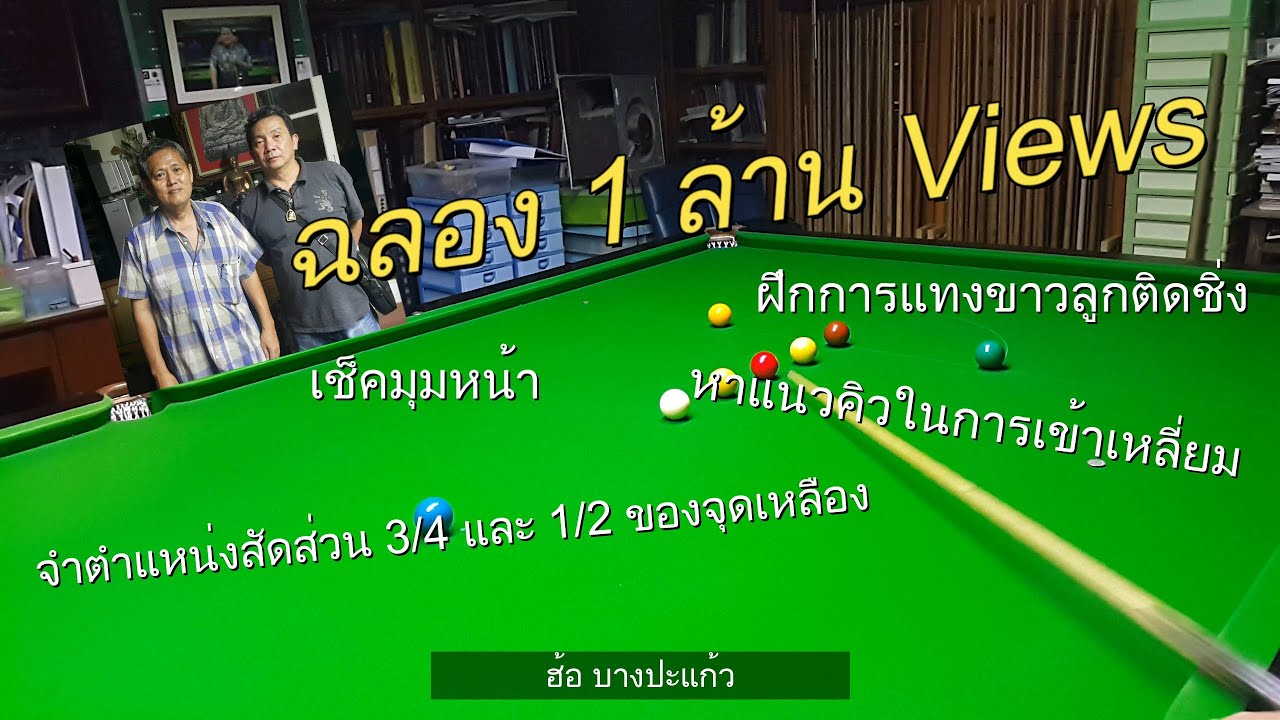 จำต่ำแหน่งสัดส่วนจุดสีและอื่นๆ