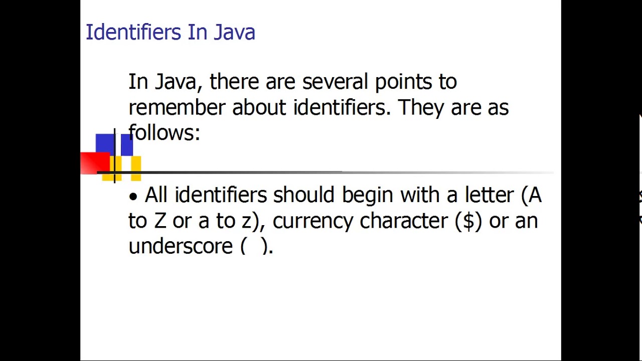 Identifiers In Java In Hindi By engineersworld in Part 21