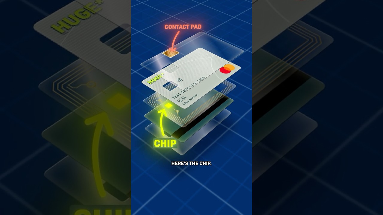 What Happens When I Tap A Credit Card?